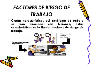 FACTORES DE RIESGO DE TRABAJO Ciertas características del ambiente de trabajo se han asociado con lesiones, estas características se le llaman factores de riesgo de trabajo. 
