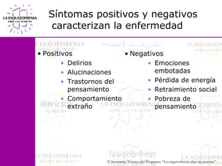 Síntomas positivos y negativos caracterizan la enfermedadPositivosDeliriosAlucinacionesTrastornos del            pensamientoComportamiento extrañoNegativosEmociones embotadasPérdida de energíaRetraimiento socialPobreza de pensamiento