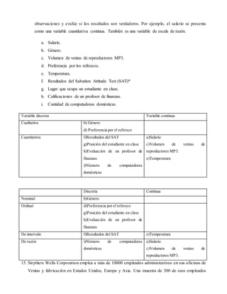 observaciones y evalúe si los resultados son verdaderos. Por ejemplo, el salario se presenta 
como una variable cuantitativa continua. También es una variable de escala de razón. 
a. Salario. 
b. Género. 
c. Volumen de ventas de reproductores MP3. 
d. Preferencia por los refrescos. 
e. Temperatura. 
f. Resultados del Salvation Attitude Test (SAT)* 
g. Lugar que ocupa un estudiante en clase. 
h. Calificaciones de un profesor de finanzas. 
i. Cantidad de computadoras domésticas. 
Variable discreta Variable continua 
Cualitativa b) Género 
d) Preferencia por el refresco 
Cuantitativa f)Resultados del SAT 
g)Posición del estudiante en clase 
h)Evaluación de un profesor de 
finanzas 
i)Número de computadoras 
domésticas 
a)Salario 
c)Volumen de ventas de 
reproductores MP3. 
e)Temperatura 
Discreta Continua 
Nominal b)Género 
Ordinal d)Preferencia por el refresco 
g)Posición del estudiante en clase 
h)Evaluación de un profesor de 
finanzas 
De intervalo f)Resultados del SAT e)Temperatura 
De razón i)Número de computadoras 
domésticas 
a)Salario 
c)Volumen de ventas de 
reproductores MP3. 
15. Strythers Wells Corporation emplea a más de 10000 empleados administrativos en sus oficinas de 
Ventas y fabricación en Estados Unidos, Europa y Asia. Una muestra de 300 de esos empleados 
 