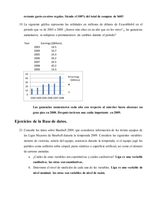 restante gasto en otros regalos. Siendo el 100% del total de compras de $603 
19. La siguiente gráfica representa las utilidades en millones de dólares de ExxonMobil en el 
periodo que va de 2003 a 2009. ¿fueron más altas en un año que en los otros? ¿ las ganancias 
aumentaron, se redujeron o permanecieron sin cambios durante el periodo? 
Year Earnings ($Billons) 
2003 14.5 
2004 16.7 
2005 24.3 
2006 26.2 
2007 26.5 
2008 45.2 
2009 19.3 
Las ganancias aumentaron cada año con respecto al ante rior hasta alcanzar un 
gran pico en 2008. Después tuvieron una caída importante en 2009. 
50 
40 
30 
20 
10 
Ejercicios de la Base de datos. 
21. Consulte los datos sobre Baseball 2009, que consideren información de los treinta equipos de 
las Ligas Mayores de Baseball durante la temporada 2009. Considere las siguientes variables: 
número de victorias, salario del equipo, asistencia durante la temporada, si el equipo jugó los 
partidos como anfitrión sobre césped, pasto sintético o superficie artificial, así como el número 
de carreras anotadas. 
a. ¿Cuáles de estas variables son cuantitativas y cuáles cualitativas? Liga es una variable 
cualitativa; las otras son cuantitativas. 
b. Determine el nivel de medición de cada una de las variables. Liga es una variable de 
nivel nominal; las otras son variables de nivel de razón. 
0 
2003 2004 2005 2006 2007 2008 
Earnings 
($Billons) 
