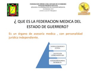 FEDERACION MÉDICA DEL ESTADO DE GUERRERO
COLEGIO MEDICO ESTATAL
AFILIADA A LA FEDERACION DE COLEGIOS MÉDICOS.
FUNDADA 1955
CIENCIA, SALUD Y PROGRESO.
¿ QUE ES LA FEDERACION MEDICA DEL
ESTADO DE GUERRERO?
Es un órgano de asesoría medica , con personalidad
jurídica independiente.
