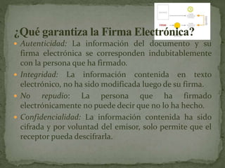  Autenticidad: La información del documento y su
firma electrónica se corresponden indubitablemente
con la persona que ha firmado.
 Integridad: La información contenida en texto
electrónico, no ha sido modificada luego de su firma.
 No repudio: La persona que ha firmado
electrónicamente no puede decir que no lo ha hecho.
 Confidencialidad: La información contenida ha sido
cifrada y por voluntad del emisor, solo permite que el
receptor pueda descifrarla.
 