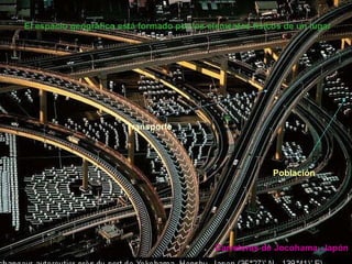 El espacio geográfico está formado por los elementos físicos de un lugar Carreteras de Jocohama, Japón Transporte Población Población