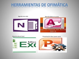 HERRAMIENTAS DE OFIMÁTICA
Agenda one note Base de datos en access
Hoja de calculo Excel Presentación ideas power point