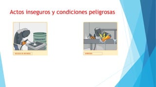 Actos inseguros y condiciones peligrosas
 