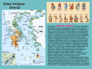 Edad Antigua
   Grecia




               Se denomina   Grecia clásica                 al periodo cronológico
               de la historia de Grecia comprendido entre el inicio del siglo V a.c. y
               el inicio de la hegemonía de Macedonia (338 a.c.). Se trata de una
               época en la que el poder de las polis griegas y las manifestaciones
               culturales que se desarrollaron en ellas alcanzaron su apogeo. En
               el siglo V a.c. Comenzó con la sublevación de numerosas ciudades
               Jónicas, encabezada por Mileto y apoyada por algunas ciudades de
               Ruleta continental contra el dominio del Imperio Persa. Perseo
               derrotó a los griegos de Asia Menor y envió una expedición contra
               los griegos continentales que acabó naufragando y otra posterior
                que fue derrotada por los griegos en la batalla de Maratón en 490
               a.c. Posteriormente, Jerjes comandó otra expedición de Persia que
               llegó a saquear Atenas, pero en 480 a.c. fue derrotada en la batalla
               de Salamina y en 479 a.c en la batalla de Platea. Anteriormente, en
               el 550 a.c., se había fundado una liga entre las ciudades del
               Peloponeso, dirigida y dominada por Esparta. Aprovechando el
               descontento general de las ciudades griegas, la Liga del
               Peloponeso empezó a enfrentarse a Atenas. En el año 431 a.c. se
               desató una serie de guerras cruentas como no las había tenido
               Grecia en siglos pasados. Así comenzó la guerra del
               Peloponeso que duró 27 años. Las ciudades griegas entraron en el
               conflicto aunque el peso de la guerra recayó sobre las dos ciudades
               rivales: Atenas y Esparta. Atenas mostró su superioridad por mar,
               mientras que Esparta demostró que por tierra era casi invencible. La
               liga del Peloponeso derrotó definitivamente a Atenas y a sus aliados
               en el año 404 a.c. y se produjo un periodo de hegemonía de Esparta.
 