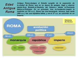 Antigua Roma designa al Estado surgido de la expansión de
 Edad     la ciudad de Roma, que en su época de apogeo, llegó a abarcar
Antigua   desde Gran Bretaña al Desierto del Sahara y desde la Península
          Ibérica al Éufrates. En un principio, tras su fundación (según la
 Roma     tradición en 753 a.c.), Roma fue una monarquía etrusca, mas tarde
          (509 a.c.) fue una república latina, y en el 27 a.c. se convirtió en un
          Imperio.
 