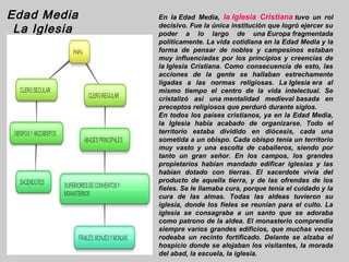 Edad Media    En la Edad Media, la Iglesia Cristiana tuvo un rol
 La Iglesia   decisivo. Fue la única institución que logró ejercer su
              poder a lo largo de una Europa fragmentada
              políticamente. La vida cotidiana en la Edad Media y la
              forma de pensar de nobles y campesinos estaban
              muy influenciadas por los principios y creencias de
              la Iglesia Cristiana. Como consecuencia de esto, las
              acciones de la gente se hallaban estrechamente
              ligadas a las normas religiosas. La Iglesia era al
              mismo tiempo el centro de la vida intelectual. Se
              cristalizó así una mentalidad medieval basada en
              preceptos religiosos que perduró durante siglos.
              En todos los países cristianos, ya en la Edad Media,
              la Iglesia había acabado de organizarse. Todo el
              territorio estaba dividido en diócesis, cada una
              sometida a un obispo. Cada obispo tenía un territorio
              muy vasto y una escolta de caballeros, siendo por
              tanto un gran señor. En los campos, los grandes
              propietarios habían mandado edificar iglesias y las
              habían dotado con tierras. El sacerdote vivía del
              producto de aquella tierra, y de las ofrendas de los
              fieles. Se le llamaba cura, porque tenía el cuidado y la
              cura de las almas. Todas las aldeas tuvieron su
              iglesia, donde los fíeles se reunían para el culto. La
              iglesia se consagraba a un santo que se adoraba
              como patrono de la aldea. El monasterio comprendía
              siempre varios grandes edificios, que muchas veces
              rodeaba un recinto fortificado. Delante se alzaba el
              hospicio donde se alojaban los visitantes, la morada
              del abad, la escuela, la iglesia.
 