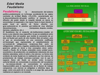 Edad Media
  Feudalismo
Feudalismo es                 la     denominación del sistema
político predominante en la Europa occidental de los siglos
centrales de la Edad Media, ( IX al XV):, caracterizado por
la descentralización del poder político; al basarse en la
difusión del poder desde la cúspide (donde en teoría se
encontraban el emperador y los reyes) hacia la base (donde el
poder     local   se    ejercía   de    forma     efectiva  con
gran autonomía en la práctica por nobles de muy distintas
denominaciones,                   (marqueses, duques, condes,
barones, caballeros, etc.-).
El feudalismo fue el conjunto de instituciones creadas en
torno a una relación muy específica: la que se establecía entre
un hombre libre (el vasallo), que recibía la concesión de un
bien (el feudo) por parte de otro hombre libre (el señor), ante
el que se encomendaba en una ceremonia codificada
(el homenaje) que representaba el establecimiento de
un contrato de obligaciones recíprocas. Esta serie de
obligaciones militares y legales, establecidas entre la nobleza
guerrera; giraba en torno a tres conceptos clave: señor,
vasallo y feudo. En el feudo, entendido como unidad socio-
económica o de producción, se establecían relaciones de muy
distinta naturaleza, entre el señor y los siervos. La forma más
evidente de renta feudal era la realización por los siervos de
prestaciones de trabajo (corveas o sernas); con lo que el
espacio físico del feudo se dividía entre la reserva
señorial (donde se concentraba la producción del excedente)
y los mansos (donde se concentraba la producción
imprescindible para la reproducción de la fuerza de trabajo
campesina). Los siervos se obligaban a distintos tipos de
pago; como una parte de la cosecha o un pago fijo, que podía
realizarse en especie o en moneda.
 
