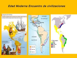 Edad Moderna Encuentro de civilizaciones
 