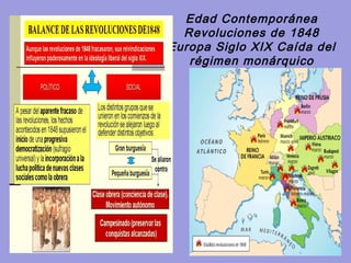 Edad Contemporánea
  Revoluciones de 1848
Europa Siglo XIX Caída del
   régimen monárquico
 