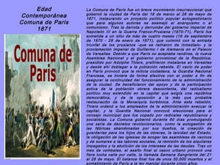 Edad         La Comuna de París fue un breve movimiento insurreccional que
                  gobernó la ciudad de París del 18 de marzo al 28 de mayo de
Contemporánea     1871, instaurando un proyecto político popular autogestionario
Comuna de Paris   que para algunos autores se asemejó al anarquismo o al
                  comunismo. Tras la derrota y derrumbe del gobierno imperial de
     1871         Napoleón III en la Guerra Franco-Prusiana (1870-71), París fue
                  sometida a un sitio de más de cuatro meses (19 de septiembre
                  de 1870 - 28 de enero de 1871), que culminó con la entrada
                  triunfal de los prusianos -que se retiraron de inmediato- y la
                  proclamación imperial de Guillermo I de Alemania en el Palacio
                  de Versalles. Debido a que París no aceptaba rendirse, la nueva
                  Asamblea Nacional y el gobierno provisional de la República,
                  presidido por Adolphe Thiers, prefirieron instalarse en Versalles
                  y desde ahí doblegar a la población rebelde. El vacío de poder
                  en París provocó que la milicia ciudadana, la Guardia Nacional
                  Francesa, se hiciera de forma efectiva con el poder a fin de
                  asegurar la continuidad del funcionamiento de la administración
                  de la ciudad. Se beneficiaron del apoyo y de la participación
                  activa de la población obrera descontenta, del radicalismo
                  político muy extendido en la capital que exigía una república
                  democrática, y de la oposición a la más que probable
                  restauración de la Monarquía borbónica. Ante esta rebelión,
                  Thiers ordenó a los empleados de la administración evacuar la
                  capital, y la Guardia Nacional convocó elecciones para el
                  consejo municipal que fue copado por radicales republicanos y
                  socialistas. La Comuna gobernó durante 60 días promulgando
                  una serie de decretos revolucionarios, como la autogestión de
                  las fábricas abandonadas por sus dueños, la creación de
                  guarderías para los hijos de las obreras, la laicidad del Estado,
                  la obligación de las iglesias de acoger las asambleas de vecinos
                  y de sumarse a las labores sociales, la remisión de los alquileres
                  impagados y la abolición de los intereses de las deudas. Tras un
                  mes de combates, el asalto final al casco urbano provocó una
                  fiera lucha calle por calle, la llamada Semana Sangrienta del 21
                  al 28 de mayo. El balance final fue de unos 30.000 muertos y el
                  sometimiento de París a la ley marcial durante cinco años.
 