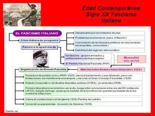 Edad Contemporánea
 Siglo XX Fascismo
       Italiano
 