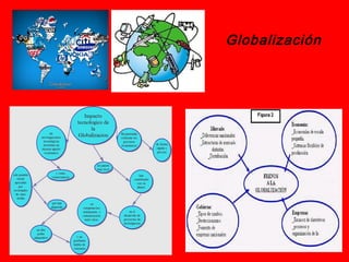 Globalización
 
