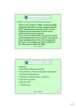 2 +%"#$ "/) +7 8 %/"&%9 ))&"5.)%/ +7 (# #$"#%%&:

! !" #$$$
++

!

P
P
P
P
P

! !; ! 8;
@ & !(
"#
8* #
"
"
! ; #3 "
" ) 8 * $ "2 % . Q 7
I I8 "
II8 ; 4

P R 2

8

7

")

%

+5

?

 