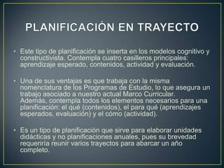 • Este tipo de planificación se inserta en los modelos cognitivo y
  constructivista. Contempla cuatro casilleros principales:
  aprendizaje esperado, contenidos, actividad y evaluación.

• Una de sus ventajas es que trabaja con la misma
  nomenclatura de los Programas de Estudio, lo que asegura un
  trabajo asociado a nuestro actual Marco Curricular.
  Además, contempla todos los elementos necesarios para una
  planificación: el qué (contenidos), el para qué (aprendizajes
  esperados, evaluación) y el cómo (actividad).

• Es un tipo de planificación que sirve para elaborar unidades
  didácticas y no planificaciones anuales, pues su brevedad
  requeriría reunir varios trayectos para abarcar un año
  completo.
 