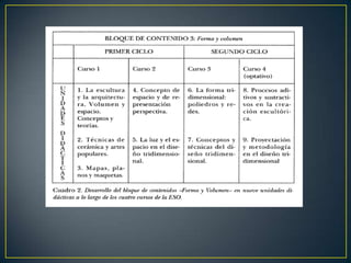 Que es la planificacion y tipos