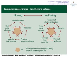 ¿ES POSIBLE LA EQUIDAD EN LA CIUDAD?
HÁBITAT Y POBREZA
CURSO DE FORMACIÓN GENERAL UCHILE

Robert Chambers What is Poverty? Who asks? Who answers? Poverty In Focus N°9

 