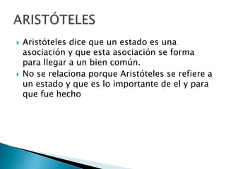    Aristóteles dice que un estado es una
    asociación y que esta asociación se forma
    para llegar a un bien común.
   No se relaciona porque Aristóteles se refiere a
    un estado y que es lo importante de el y para
    que fue hecho
 