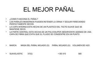 EL MEJOR PAÑAL ¿COMO FUNCIONA EL PAÑAL? LOS PAÑALES MODERNOS PUEDEN RETENER LA ORINA Y SEGUIR PARECIENDO PERFECTAMENTE SECOS. LA COPA INTERNA ESTA HECHA DE UN PLASTICO DEL TACTO SUAVE QUE SE MANTIENE SECO. LA PARTE CENTRAL ESTA HECHA DE UN POLVOSUPER ABSORVENTE ADEMAS DE UNA CAPA DE FIBRA QUE EVITA QUE EL FLUIDO SE CONSENTRE EN UN PUNTO. MARCA  MASA DEL PAÑAL MOJADO (G)  PAÑAL MOJADO (G)  VOLUMEN DE H2O SUAVELASTIC  37(G)  + DE 610  580 