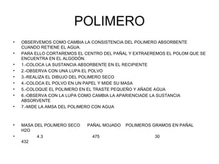 POLIMERO OBSERVEMOS COMO CAMBIA LA CONSISTENCIA DEL POLIMERO ABSORBENTE CUANDO RETIENE EL AGUA. PARA ELLO CORTAREMOS EL CENTRO DEL PAÑAL Y EXTRAEREMOS EL POLOM QUE SE ENCUENTRA EN EL ALGODÓN. 1.-COLOCA LA SUSTANCIA ABSORBENTE EN EL RECIPIENTE 2.-OBSERVA CON UNA LUPA EL POLVO 3.-REALIZA EL DIBUJO DEL POLIMERO SECO 4.-COLOCA EL POLVO EN UN PAPEL Y MIDE SU MASA 5.-COLOQUE EL POLIMERO EN EL TRASTE PEQUEÑO Y AÑADE AGUA 6.-OBSERVA CON LA LUPA COMO CAMBIA LA APARIENCIADE LA SUSTANCIA ABSORVENTE 7.-MIDE LA AMSA DEL POLIMERO CON AGUA MASA DEL POLIMERO SECO  PAÑAL MOJADO  POLIMEROS GRAMOS EN PAÑAL  H2O 4.3  475  30  432 