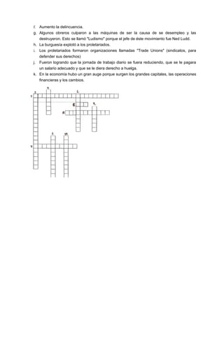 f. Aumento la delincuencia.
g. Algunos obreros culparon a las máquinas de ser la causa de se desempleo y las
   destruyeron. Esto se llamó "Ludismo" porque el jefe de éste movimiento fue Ned Ludd.
h. La burguesía explotó a los proletariados.
i. Los proletariados formaron organizaciones llamadas "Trade Unions" (sindicatos, para
   defender sus derechos)
j. Fueron logrando que la jornada de trabajo diario se fuera reduciendo, que se le pagara
   un salario adecuado y que se le diera derecho a huelga.
k. En la economía hubo un gran auge porque surgen los grandes capitales, las operaciones
   financieras y los cambios.
 