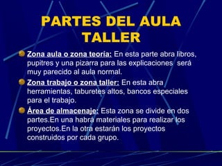 PARTES DEL AULA
TALLER
Zona aula o zona teoría: En esta parte abra libros,
pupitres y una pizarra para las explicaciones será
muy parecido al aula normal.
Zona trabajo o zona taller: En esta abra
herramientas, taburetes altos, bancos especiales
para el trabajo.
Área de almacenaje: Esta zona se divide en dos
partes.En una habrá materiales para realizar los
proyectos.En la otra estarán los proyectos
construidos por cada grupo.

 