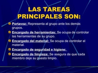 LAS TAREAS
PRINCIPALES SON:
Portavoz: Representa al grupo ante los demás
grupos.
Encargado de herramientas: Se ocupa de controlar
las herramientas de su grupo.
Encargado del material: Se ocupa de controlar el
material.
Encargado de seguridad e higiene:
Encargado de limpieza: Se asegura de que cada
miembro deje su puesto limpio.

 