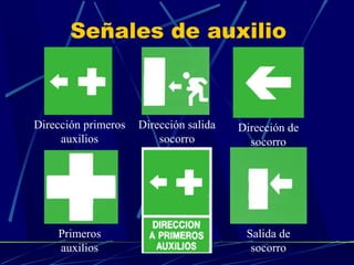 Señales de auxilio

Dirección primeros
auxilios

Primeros
auxilios

Dirección salida
socorro

Dirección de
socorro

Salida de
socorro

 