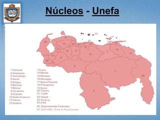 Núcleos - Unefa