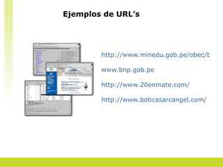 Ejemplos de URL’s http://www.minedu.gob.pe/obec/beca18.php www.bnp.gob.pe http://www.20enmate.com/ http://www.boticasarcangel.com/ 