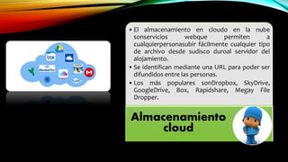 • El almacenamiento en cloudo en la nube
sonservicios webque permiten a
cualquierpersonasubir fácilmente cualquier tipo
de archivo desde sudisco duroal servidor del
alojamiento.
• Se identifican mediante una URL para poder ser
difundidos entre las personas.
• Los más populares sonDropbox, SkyDrive,
GoogleDrive, Box, Rapidshare, Megay File
Dropper.
Almacenamiento
cloud
 