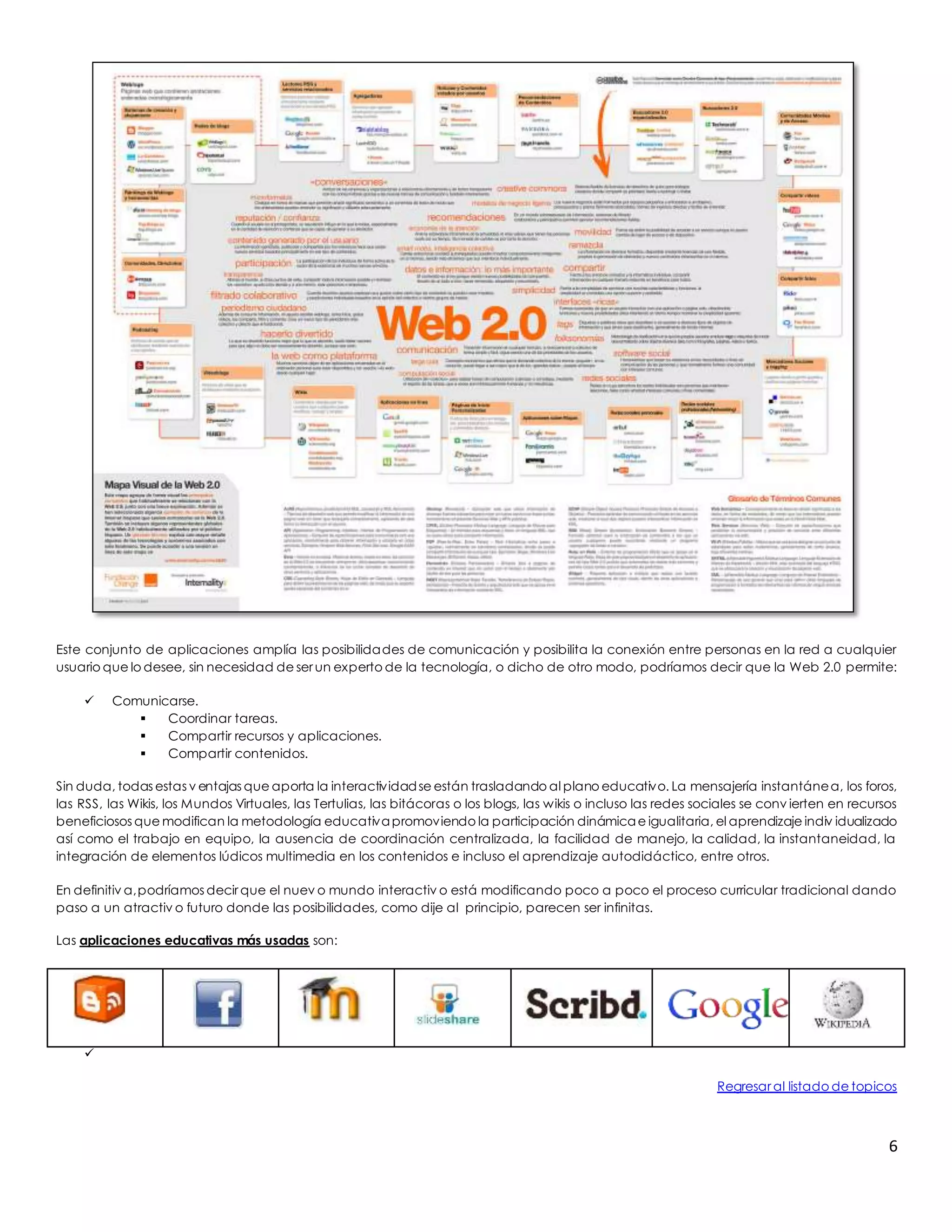 Este conjunto de aplicaciones amplía las posibilidades de comunicación y posibilita la conexión entre personas en la red a cualquier 
usuario que lo desee, sin necesidad de ser un experto de la tecnología, o dicho de otro modo, podríamos decir que la Web 2.0 permite: 
6 
 Comunicarse. 
 Coordinar tareas. 
 Compartir recursos y aplicaciones. 
 Compartir contenidos. 
Sin duda, todas estas v entajas que aporta la interactividad se están trasladando al plano educativo. La mensajería instantánea, los foros, 
las RSS, las Wikis, los Mundos Virtuales, las Tertulias, las bitácoras o los blogs, las wikis o incluso las redes sociales se conv ierten en recursos 
beneficiosos que modifican la metodología educativa promoviendo la participación dinámica e igualitaria, el aprendizaje indiv idualizado 
así como el trabajo en equipo, la ausencia de coordinación centralizada, la facilidad de manejo, la calidad, la instantaneidad, la 
integración de elementos lúdicos multimedia en los contenidos e incluso el aprendizaje autodidáctico, entre otros. 
En definitiv a, podríamos decir que el nuev o mundo interactiv o está modificando poco a poco el proceso curricular tradicional dando 
paso a un atractiv o futuro donde las posibilidades, como dije al principio, parecen ser infinitas. 
Las aplicaciones educativas más usadas son: 
 
Regresar al listado de topicos 
 