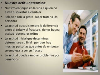 • Nuestra actitu determina:
• Nuestro en foque en la vida a quien no
  estan dispuestos a cambier
• Relacion con la gente saber tratar a las
  personas
• La actitud es casi siempre la deiferencia
  entre el éxito y el fracaso si tienes buena
  actitud obtendras exitos
• La actitud inicial que determinas
  determinara su final por que hay
  muchas personas que antes de empesar
  se empiesa a ver su fracaso
• La actitud puede cambiar problemas por
  beneficios
 