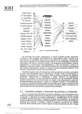 xx'Revista de Educación
¿Qué es lo que hace un orientador?: Roles y funciones del orientador en educación secundaria. 111-131.
Ángel Boza Carreño. María de la O Toscano Cruz. Manuela Salas Tenorio. Universidad de Huelva
Acción tutorial
Or. Ense/aprend .
Or. Acad /proles .
Or. Personal
Evaluación alumnos
Promoción alumnos
Programas
Materiales
Técnicas Trab. Intel.
Atención diversidad
Adaptac. Curricul.
Apoyo / Refuerzo
Diversif. Curricul.
Evaluac. Psicoped .
Nec. Educ. Espec.
Legislación
Asesorar
Coordinar
Organizar
Programar
Evaluar
Diagnosticar
Conocer
Formar
Informar
Mediar
Intervenir
1. Funciones del orientador
Alumnos
Grupos
Profesores
Tutores
Equipo Directivo
E.Tec.Coord. Ped.
Dpto. Orientación
Padres
124
Las funciones de evaluar, diagnosticar y conocer también pueden agruparse
en torno a una categoría más genérica de conocimiento para o previo a la
intervención. El orientador ejerce aquí un rol básico de evaluador, entroncando
aquí con el concepto de orientador como experto en psicopedagogía. Evaluar las
necesidades del centro, la acción tutorial y los programas desarrollados, realizar
diagnósticos y evaluaciones psicopedagógicas o, más lateralmente, conocer la
legislación educativa vigente, son objetos propios de esta función mencionados
por nuestros informantes. ¿Evaluar y conocer a quién? Fundamentalmente a los
alumnos, destinatarios directos de estas funciones.
Finalmente aparecen dos funciones más: formar-informar y mediar. La primera
de ellas está relacionada con la información. ¿Dónde acaba la información y
empieza la formación? Es difícil saberlo. Quizá cuando se superan los objetivos
puramente cognoscitivos y empezamos a lograr objetivos de habilidades,
destrezas y actitudes. No hay conexiones explícitas con los contenidos aunque
pueden entreverse con casi todos ellos. En cuanto a los destinatarios, éstos son
fundamentalmente profesores y tutores. La segunda función, la de mediación,
no tiene un contenido específico objeto de la misma, pero parece esencial en una
comunidad educativa no siempre bien avenida. Alumnos, padres y profesores en
interrelación son los destinatarios propios de esta función.
2.3. Funciones propias y funciones de proceso y contenido
Una vez expuestas las diferentes funciones asignadas a los orientadores en la
literatura revisada, expuestos los resultados de la investigación realizada, vamos
a proceder a sintetizar las mismas, agruparlas o categorizarlas en un intento
de definir grandes funciones o funciones propias del orientador. De hecho los
estudios de Riart (1996), Álvarez (1995) o Bisquerra (1992) lo hacen teóricamente,
mientras que Valdivia y Martínez (1998) lo realizan a través de un análisis
factorial. Procuraremos, pues, reducir algunas de éstas clasificaciones aún a riesgo
Cd XXI, Revista de Educación, 9 (2007). ISSN: 1575 - 0345. Universidad de Huelva.
Universidad de Huelva 2009
 