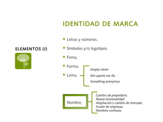 IDENTIDAD DE MARCA
 Letras y números.
 Símbolos y/o logotipos.
 Firma.
 Forma.
 Lema.
 Nombre.
ELEMENTOS (I)
Simply clever
Del caserío me fío
Everything anonymus
Cambio de propietario.
Nueva funcionalidad
Ampliación o cambio de mercado.
Fusión de empresas.
Nombres confusos.
 