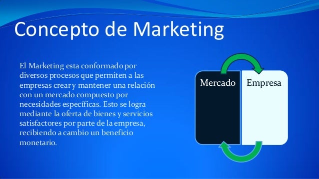 que es marketing a que se dedica la mercadotecnia que es marketing