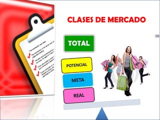 CLASES DE MERCADO

 