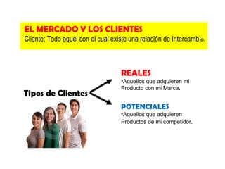 EL MERCADO Y LOS CLIENTES
Cliente: Todo aquel con el cual existe una relación de Intercamb io.

REALES
Tipos de Clientes

•Aquellos que adquieren mi
Producto con mi Marca.

POTENCIALES
•Aquellos que adquieren
Productos de mi competidor.

 
