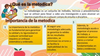 que es metodica.pptxnmbbbbbbbbbbbbvvyuujhh | PPTX
