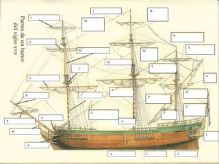 Que es mi barco mi tesoro. | PPTX