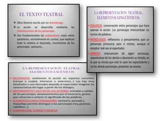 Que es mi barco mi tesoro. | PPTX