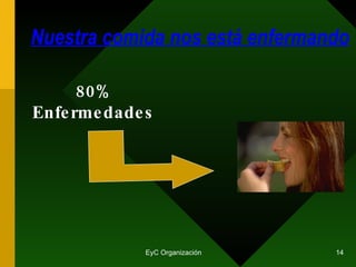 Nuestra comida nos está enfermando 80% Enfermedades 