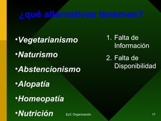 ¿qué alternativas tenemos? Vegetarianismo Naturismo Abstencionismo Alopatía Homeopatía Nutrición Falta de Información Falta de Disponibilidad 