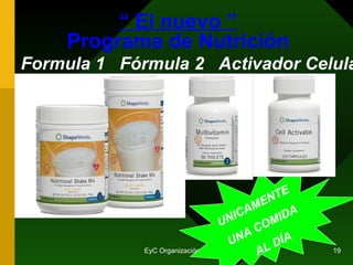 “  El nuevo ” Programa de Nutrición Formula 1  Fórmula 2  Activador Celular UNICAMENTE  UNA COMIDA  AL DÍA 