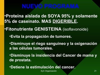 NUEVO PROGRAMA Proteína aislada de SOYA 95% y solamente 5% de caseinato. MAS  DIGERIBLE . Fitonutriente GENISTEINA  (isoflavonoide) Evita la propagación de tumores. Disminuye el riego sanguineo y la oxigenación a las células tumorales. Disminuye la insidencia del Cancer de mama y de prostata. Detiene la estimulación del cancer. 