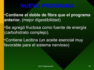 NUEVO PROGRAMA Contiene el doble de fibra que el programa anterior.  (mejor digestibilidad) Se agregó fructosa como fuente de energía (carbohidrato complejo). Contiene Lecitina (un aceite esencial muy favorable para el sistema nervioso) 