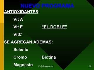 NUEVO PROGRAMA ANTIOXIDANTES : Vit A Vit E  “EL DOBLE” VitC SE AGREGAN ADEMÁS: Selenio Cromo Biotina Magnesio 