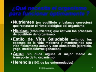 ¿Qué necesita el organismo para funcionar óptimamente ? Nutrientes  (en equilibrio y balance correctos) que restauren el ritmo biológico del organismo. Hierbas  (fitonutrientes) que activen los procesos de equilibrio del organismo. Estilo de Vida Saludable  evitando los excesos de la vida moderna y manteneindo una vida físicamente activa y con consiencia (ejercicio, yoga, meditación=oxigenación) Agua  Sin duda alguna el mejor medio de transporte de tu organismo. Herencia   (10% de las enfermedades) 