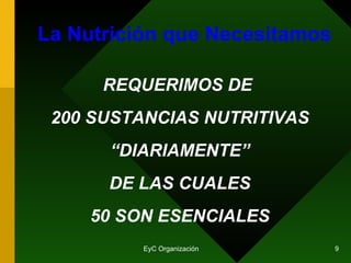 La Nutrición que Necesitamos REQUERIMOS DE  200 SUSTANCIAS NUTRITIVAS “ DIARIAMENTE” DE LAS CUALES 50 SON ESENCIALES 